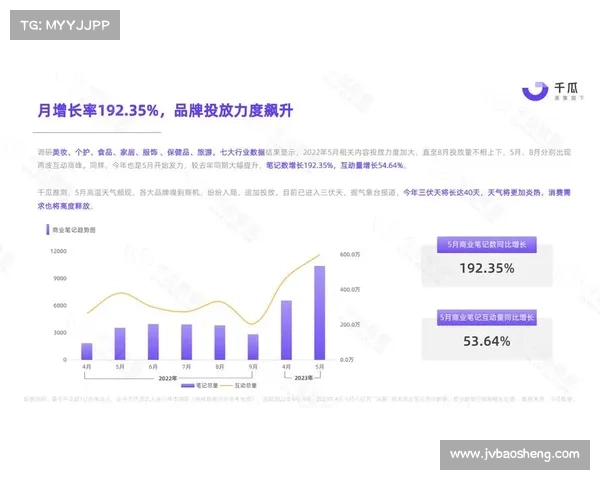 魔兽世界工程学提升效率的七大策略及实用技巧解析 魔兽世界工程学提升效率的七大策略及实用技巧解析
