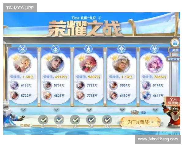荣耀之战必备八大技巧与策略提升游戏胜率的关键方法 荣耀之战必备八大技巧与策略提升游戏胜率的关键方法