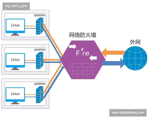 击败阿克希亚的终极战斗技巧全面解析与实战策略推荐 击败阿克希亚的终极战斗技巧全面解析与实战策略推荐