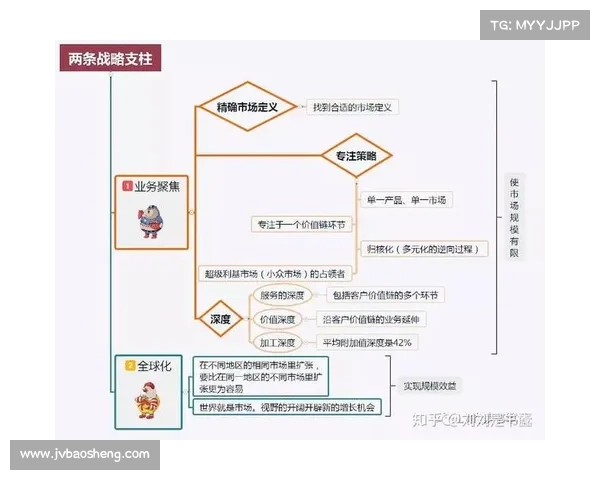 网络探索过程中可借鉴的高效信息获取与思维拓展技巧研究 网络探索过程中可借鉴的高效信息获取与思维拓展技巧研究