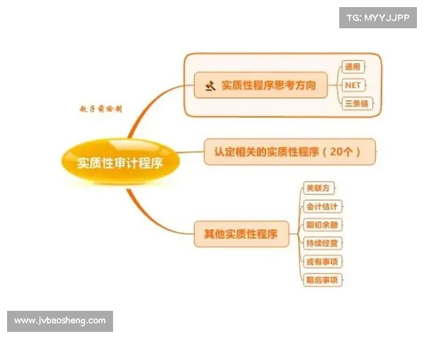 如何在日常生活中识别潜藏的致命错误并避免不必要的风险