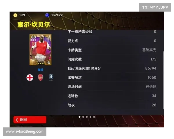 实况坎贝尔成为足球传奇的五大关键因素分析